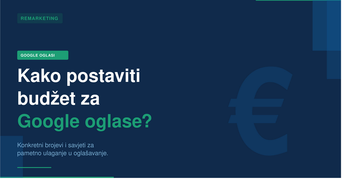 budžet Google oglasi